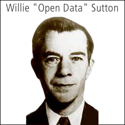 Willie_Sutton